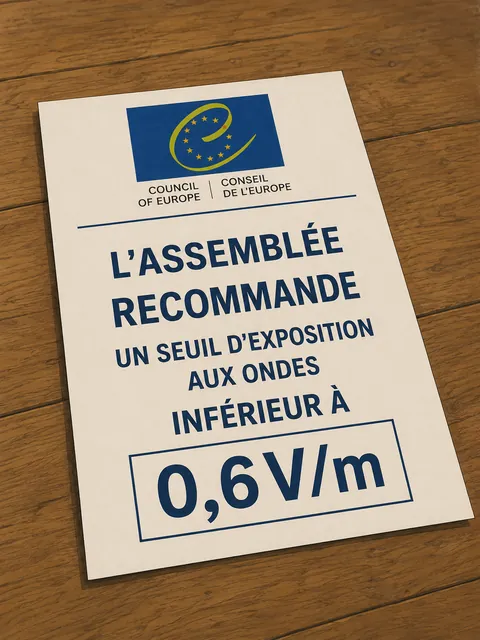 Résolution